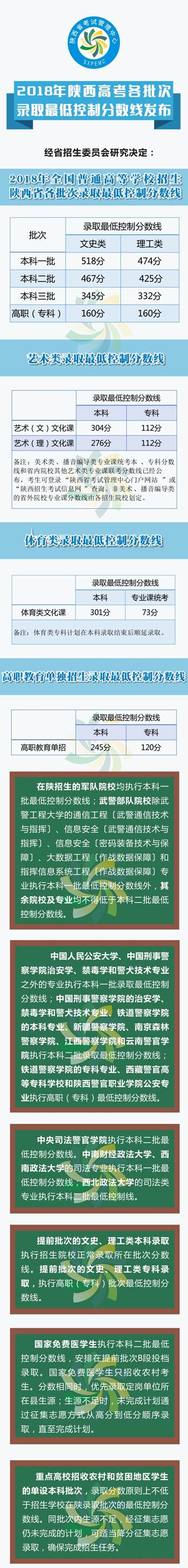 说明: C:/Users/gx/Desktop/6.24/6.24.jpg